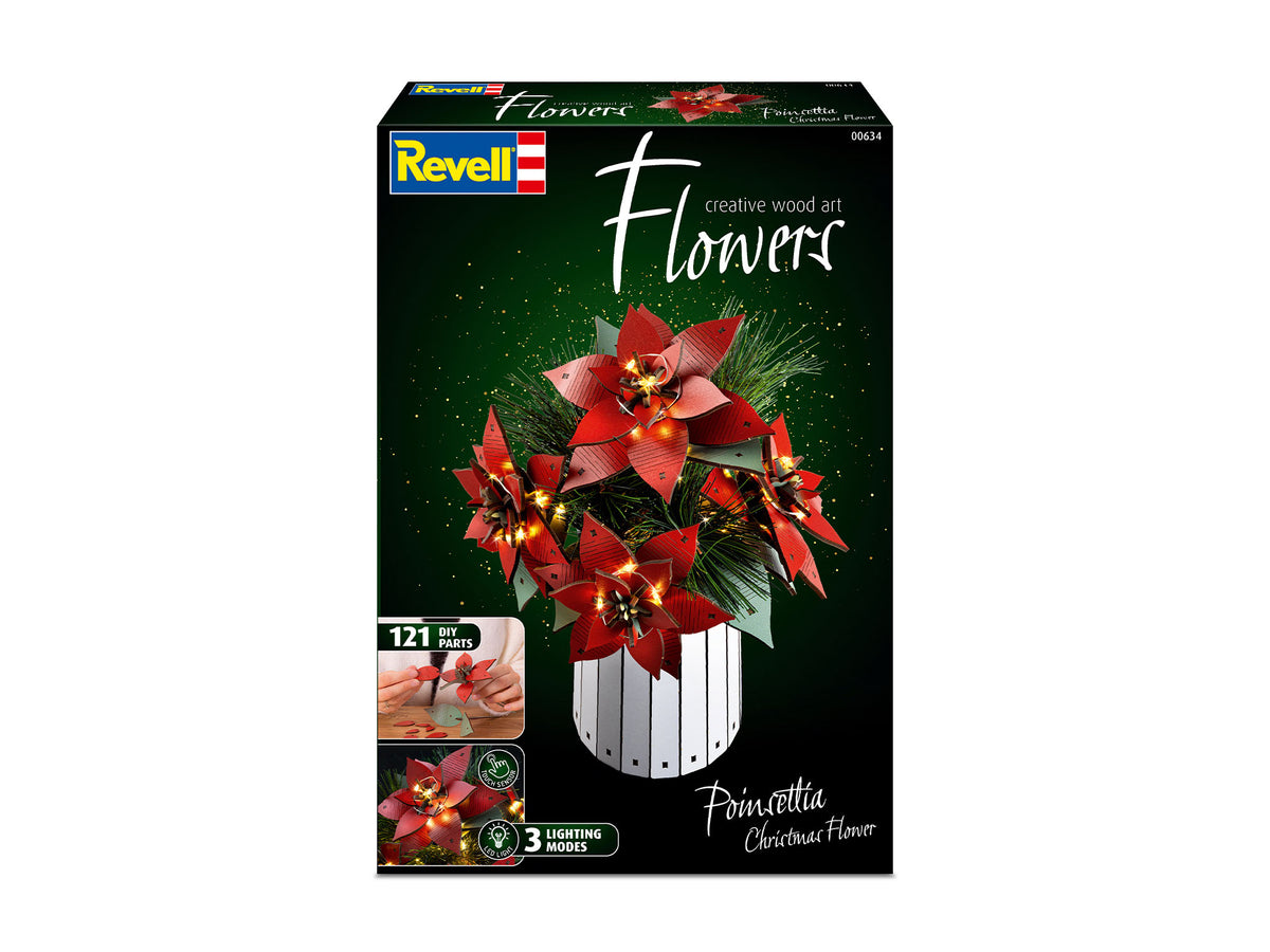 Poinsettia Christmas Flower