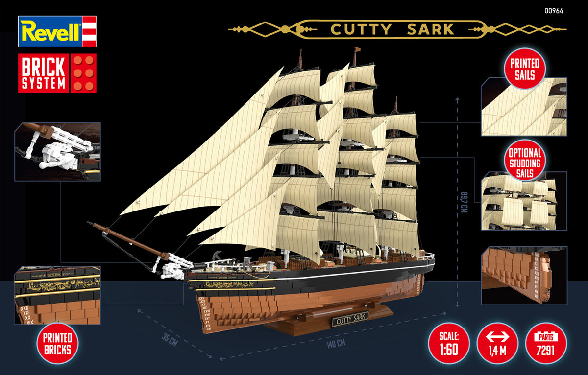 Cutty Sark - Brick System