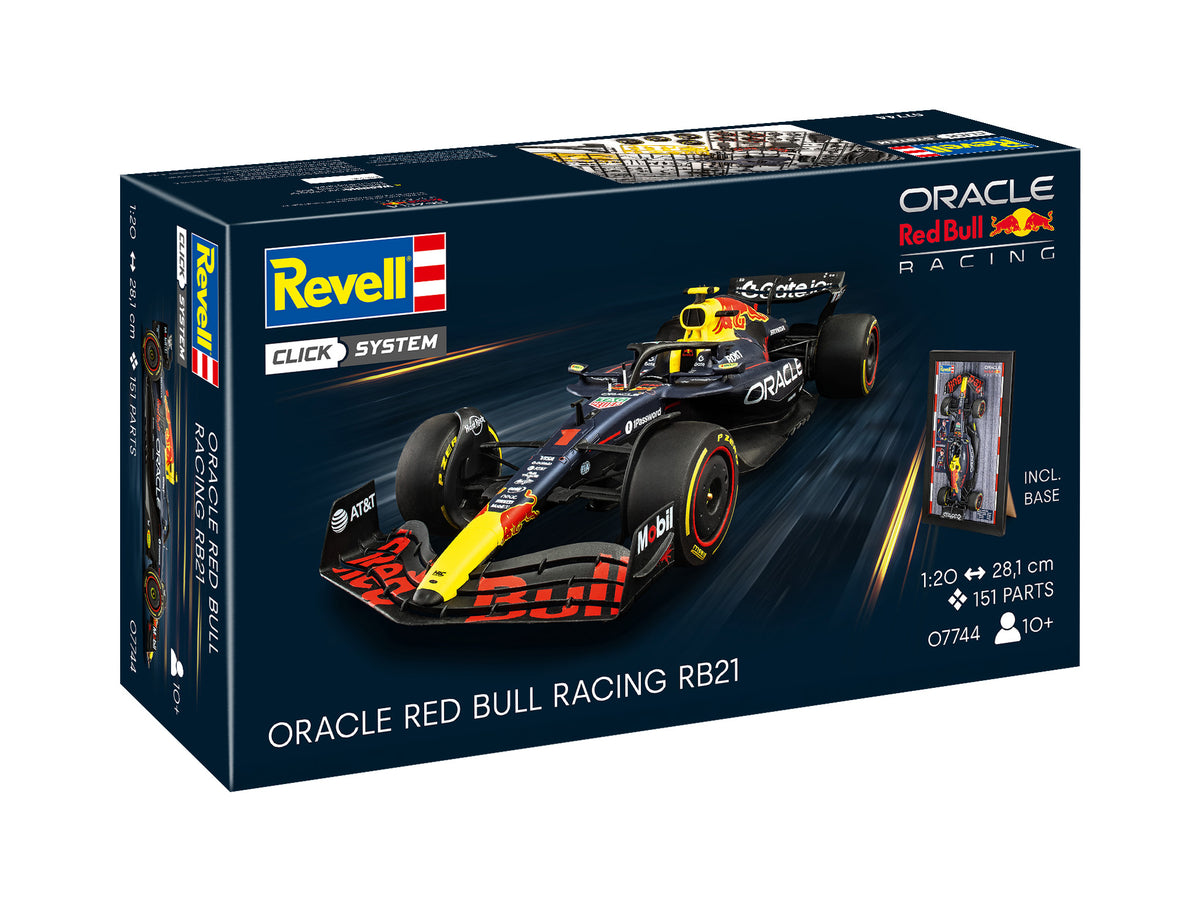 Red Bull Racing RB21 Click System