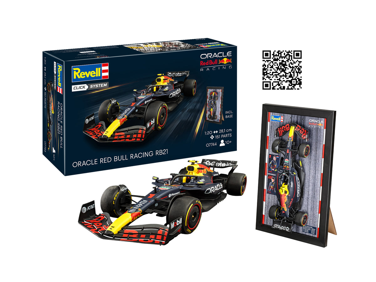Red Bull Racing RB21 Click System