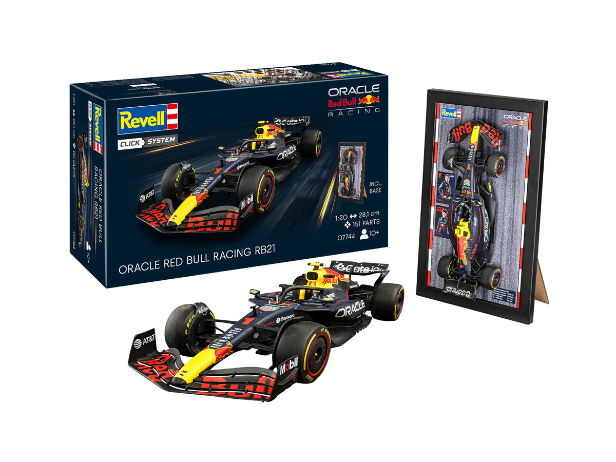 Red Bull Racing RB21 Click System
