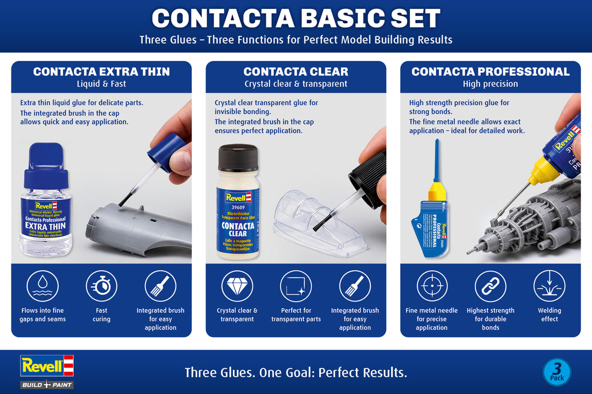 Contacta Glue Basic Set